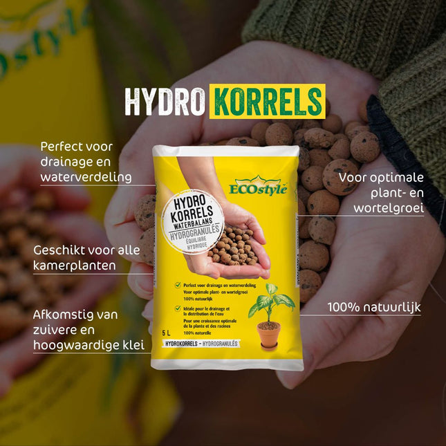 Hydrokorrels