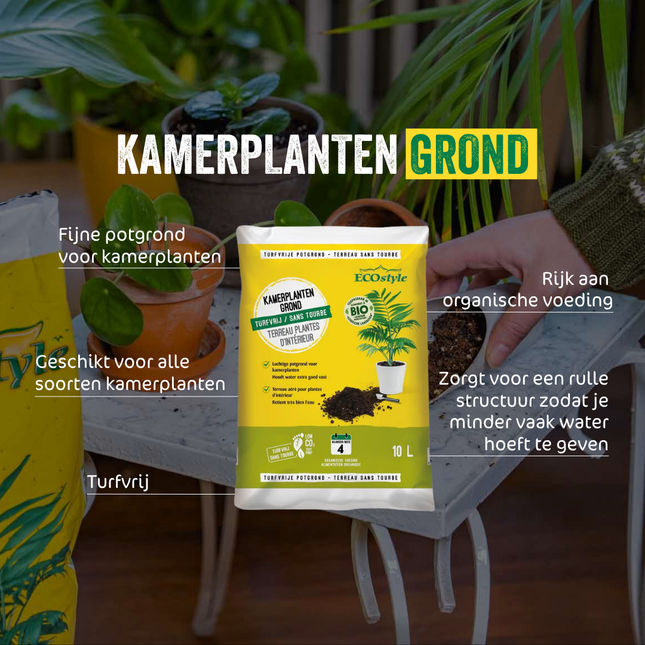 Kamerplanten Grond