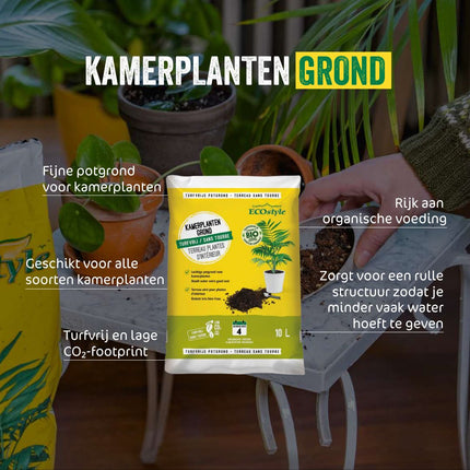 Kamerplanten Grond